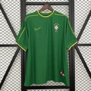 retro kit